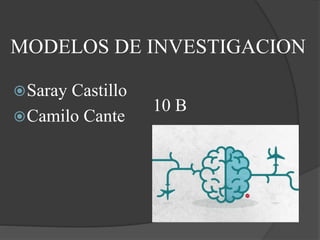 MODELOS DE INVESTIGACION
Saray Castillo
Camilo Cante
10 B
 