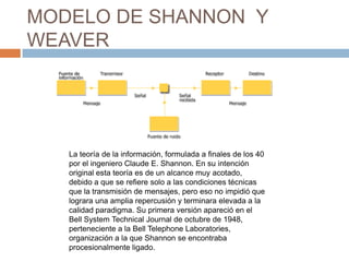 MODELO DE SHANNON Y
WEAVER
La teoría de la información, formulada a finales de los 40
por el ingeniero Claude E. Shannon. En su intención
original esta teoría es de un alcance muy acotado,
debido a que se refiere solo a las condiciones técnicas
que la transmisión de mensajes, pero eso no impidió que
lograra una amplia repercusión y terminara elevada a la
calidad paradigma. Su primera versión apareció en el
Bell System Technical Journal de octubre de 1948,
perteneciente a la Bell Telephone Laboratories,
organización a la que Shannon se encontraba
procesionalmente ligado.
 