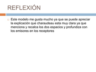 REFLEXIÓN
 Este modelo me gusta mucho ya que se puede apreciar
la explicación que charaudeau esta muy clara ya que
menciona y recalca los dos espacios y profundiza con
los emisores en los receptores
 