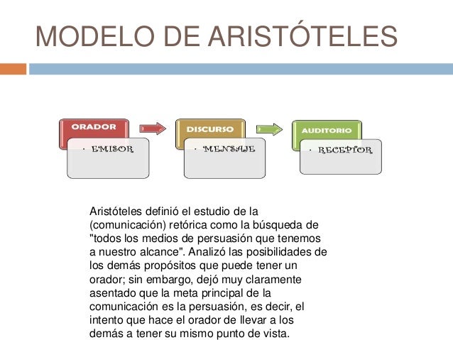 comunicacio: comunicacion