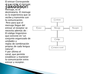 El emisor Corresponde
al que emite el mensaje.
El receptor recibe el
mensaje, es el
destinatario. El mensaje
es la experiencia que se
recibe y transmite con
la comunicación.
Pero para que el
mensaje llegue del
emisor al receptor se
necesita además de :
El código lingüístico
que consiste en “un
conjunto organizado de
unidades y
reglas de combinación
propias de cada lengua
natural”.
Y por último el
canal, que permite
establecer y mantener
la comunicación entre
emisor y receptor.

 