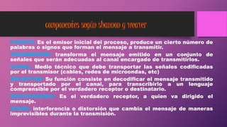 FUENTE: Es el emisor inicial del proceso, produce un cierto número de
palabras o signos que forman el mensaje a transmitir.
TRANSMISOR: transforma el mensaje emitido en un conjunto de
señales que serán adecuadas al canal encargado de transmitirlos.
CANAL: Medio técnico que debe transportar las señales codificadas
por el transmisor (cables, redes de microondas, etc)
RECEPTOR: Su función consiste en decodificar el mensaje transmitido
y transportado por el canal, para transcribirlo a un lenguaje
comprensible por el verdadero receptor o destinatario.
DESTINATARIO: Es el verdadero receptor, a quien va dirigido el
mensaje.
RUIDO: interferencia o distorsión que cambia el mensaje de maneras
imprevisibles durante la transmisión.
 