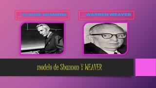 modelo de Shannon Y WEAVER
 