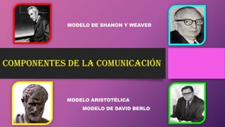 COMPONENTES de la comunicación
MODELO ARISTOTÉLICA
MODELO DE SHANON Y WEAVER
MODELO DE DAVID BERLO
 