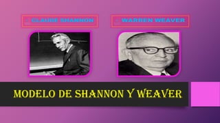 modelo de Shannon Y WEAVER
 