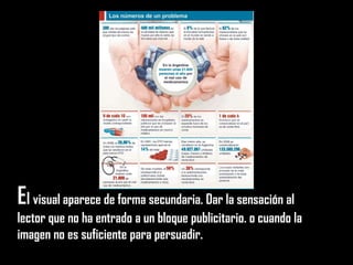 El visual aparece de forma secundaria. Dar la sensación al lector que no ha entrado a un bloque publicitario. o cuando la imagen no es suficiente para persuadir. 