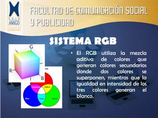    SISTEMA RGBEl RGB utiliza la mezcla aditiva de colores que generan colores secundarios donde dos colores se superponen, mientras que la igualdad en intensidad de los tres colores generan el blanco.