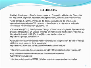 11
REFERENCIAS
•Calidad, Currículum y Diseño Instruccional en Educación a Distancia. Disponible
en: http://www.cognicion.net/index.php?option=com_content&task=view&id=262
•Díaz Barriga, F. (2006). Principios de diseño instruccional de entornos de
aprendizaje apoyados en TIC: un marco de referencia sociocultural y situado.
Tecnología y Comunicación Educativa, 41.
•http://hermescronida.files.wordpress.com/2010/03/modelo-de-dick-y-carey.pdf
•http://modelosdisenoava.wikispaces.com/Modelos+de+dise
%C3%B1o+instruccional
•http://es.scribd.com/doc/33372131/diseno-instruccional-teorias-y-modelos.
•Dick & Carey (2001). The Systemic Design of Instruction: Origins of Systematically
Designed Instruction. En Classic Writings on Instructional Technology. Volumen 2.
Libraries Unlimited, USA. [En línea] Documento disponible en:
http://books.google.com/books?
•Evaluación de cuatro modelos instruccionales para la aplicación de una estrategia
didáctica en el contexto de la tecnología:
http://servicio.bc.uc.edu.ve/educacion/eduweb/vol3n1/art5.pdf
 