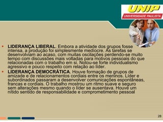 LIDERANÇA LIBERAL . Embora a atividade dos grupos fosse intensa, a produção foi simplesmente medíocre. As tarefas se desenvolviam ao acaso, com muitas oscilações perdendo-se muito tempo com discussões mais voltadas para motivos pessoais do que relacionadas com o trabalho em si. Notou-se forte individualismo agressivo e pouco respeito com relação ao líder.  LIDERANÇA DEMOCRÁTICA . Houve formação de grupos de amizade e de relacionamentos cordiais entre os meninos. Líder e subordinados passaram a desenvolver comunicações espontâneas, francas e cordiais. O trabalho mostrou um ritmo suave e seguro sem alterações mesmo quando o líder se ausentava. Houve um nítido sentido de responsabilidade e comprometimento pessoal 