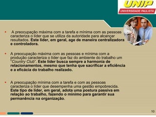 A preocupação máxima com a tarefa e mínima com as pessoas caracteriza o líder que se utiliza da autoridade para alcançar resultados.  Este líder, em geral, age de maneira centralizadora e controladora. A preocupação máxima com as pessoas e mínima com a produção caracteriza o líder que faz do ambiente do trabalho um “ Country Club ”.  Este líder busca sempre a harmonia de relacionamentos, mesmo que tenha que sacrificar a eficiência e a eficácia do trabalho realizado.   A preocupação mínima com a tarefa e com as pessoas caracteriza o líder que desempenha uma gestão empobrecida.  Este tipo de líder, em geral, adota uma postura passiva em relação ao trabalho, fazendo o mínimo para garantir sua permanência na organização .  