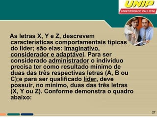 As letras X, Y e Z, descrevem características comportamentais típicas do líder; são elas:  imaginativo, considerador e adaptável . Para ser considerado  administrador  o indivíduo  precisa ter como resultado mínimo de duas das três respectivas letras (A, B ou C);e para ser qualificado  líder , deve possuir, no mínimo, duas das três letras (X, Y ou Z). Conforme demonstra o quadro abaixo: 