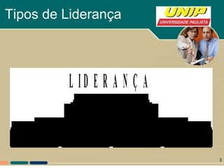 Tipos de Liderança 