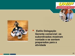 Estilo Delegação  Gerente comercial: os subordinados mostram vontade e se sentem preparados para a atividade . 