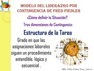 Modelo del Liderazgo por
   contingencia de Fred fiedler
         ¿Cómo definir la Situación?
       Tres dimensiones de Contingencia:

       Estructura de la Tarea
    Grado en que las
 asignaciones laborales
siguen un procedimiento
   entendible, lógico y
      secuencial .
                                MSc. Félix Colina Ysea , (2011)
 