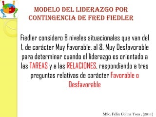Modelo del Liderazgo por
   contingencia de Fred fiedler

Fiedler considero 8 niveles situacionales que van del
1, de carácter Muy Favorable, al 8, Muy Desfavorable
 para determinar cuando el liderazgo es orientado a
las TAREAS y a las RELACIONES, respondiendo a tres
     preguntas relativas de carácter Favorable o
                    Desfavorable


                                 MSc. Félix Colina Ysea , (2011)
 