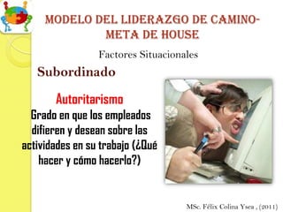 Modelo del liderazgo de camino-
             meta de house
                 Factores Situacionales
   Subordinado
       Autoritarismo
  Grado en que los empleados
  difieren y desean sobre las
actividades en su trabajo (¿Qué
    hacer y cómo hacerlo?)


                                    MSc. Félix Colina Ysea , (2011)
 