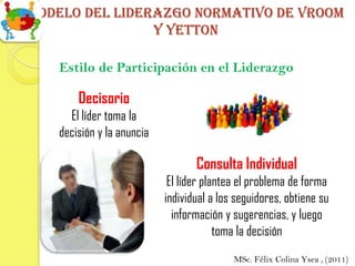 Modelo del liderazgo normativo de vroom
                y yetton

   Estilo de Participación en el Liderazgo

       Decisorio
     El líder toma la
   decisión y la anuncia

                                  Consulta Individual
                            El líder plantea el problema de forma
                           individual a los seguidores, obtiene su
                             información y sugerencias, y luego
                                        toma la decisión
                                           MSc. Félix Colina Ysea , (2011)
 