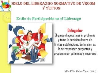 Modelo del liderazgo normativo de vroom
                y yetton

   Estilo de Participación en el Liderazgo


                                    Delegador
                          El grupo diagnostique el problema
                             y tome la decisión dentro de
                         limites establecidos. Su función es
                             la de responder preguntas y
                         proporcionar estímulos y recursos



                                 MSc. Félix Colina Ysea , (2011)
 