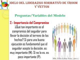 Modelo del liderazgo normativo de vroom
                y yetton

      Preguntas/Variables del Modelo

  2.- Importancia del Compromiso
       ¿Qué tan importante es el
     compromiso del seguidor para
  llevar la decisión al terreno de los
       hechos? Si para una buena
    ejecución es fundamental que el
    seguidor acepte la decisión, es
  muy importante (M). Si no lo es, es
          poco importante (P).           MSc. Félix Colina Ysea , (2011)
 