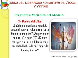 Modelo del liderazgo normativo de vroom
                y yetton

     Preguntas/Variables del Modelo
         3.- Pericia del Líder
    ¿Cuánto conocimiento y pericia
  posee el líder en relación con esta
  decisión especifica? ¿Su pericia es
    mucha (M) o poca (P)? ¿Cuánto
   más pericia tiene el líder, menos
   necesidad habrá de participar de
            los seguidores?
                                        MSc. Félix Colina Ysea , (2011)
 
