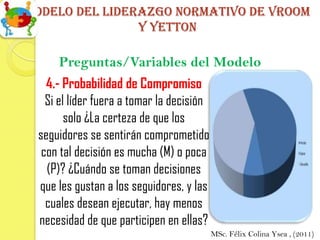 Modelo del liderazgo normativo de vroom
                y yetton

     Preguntas/Variables del Modelo
   4.- Probabilidad de Compromiso
   Si el líder fuera a tomar la decisión
        solo ¿La certeza de que los
 seguidores se sentirán comprometido
  con tal decisión es mucha (M) o poca
   (P)? ¿Cuándo se toman decisiones
 que les gustan a los seguidores, y las
   cuales desean ejecutar, hay menos
 necesidad de que participen en ellas?
                                           MSc. Félix Colina Ysea , (2011)
 