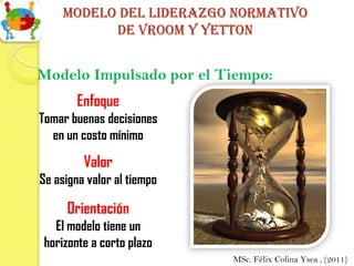 Modelo del liderazgo normativo
          de vroom y yetton


Modelo Impulsado por el Tiempo:
        Enfoque
Tomar buenas decisiones
  en un costo mínimo
         Valor
Se asigna valor al tiempo

     Orientación
  El modelo tiene un
horizonte a corto plazo
                            MSc. Félix Colina Ysea , (2011)
 