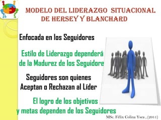 Modelo del liderazgo SITUACIONAL
      DE HERSEY Y BLANCHARD

Enfocada en los Seguidores

 Estilo de Liderazgo dependerá
de la Madurez de los Seguidores
   Seguidores son quienes
 Aceptan o Rechazan al Líder
     El logro de los objetivos
y metas dependen de los Seguidores
                               MSc. Félix Colina Ysea , (2011)
 