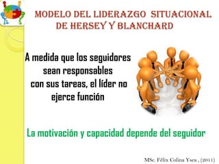 Modelo del liderazgo SITUACIONAL
     DE HERSEY Y BLANCHARD


A medida que los seguidores
    sean responsables
 con sus tareas, el líder no
      ejerce función


La motivación y capacidad depende del seguidor

                               MSc. Félix Colina Ysea , (2011)
 