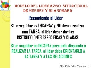 Modelo del liderazgo SITUACIONAL
     DE HERSEY Y BLANCHARD
           Recomienda al Líder
Si un seguidor es INCAPAZ y NO desea realizar
        una TAREA, el líder deber dar las
    INSTRUCCIONES ESPECÍFICAS Y CLARAS
Si un seguidor es INCAPAZ pero esta dispuesto a
REALIZAR LA TAREA, el líder debe ORIENTARLO A
         LA TAREA Y A LAS RELACIONES
                              MSc. Félix Colina Ysea , (2011)
 