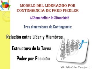 Modelo del Liderazgo por
     contingencia de Fred fiedler
             ¿Cómo definir la Situación?

         Tres dimensiones de Contingencia:

Relación entre Líder y Miembros

   Estructura de la Tarea
     Poder por Posición
                                  MSc. Félix Colina Ysea , (2011)
 