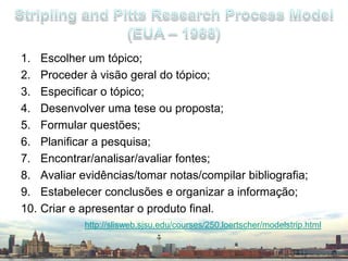 Stripling and Pitts Research Process Model(EUA – 1988)Escolher um tópico;Proceder à visão geral do tópico;Especificar o tópico;Desenvolver uma tese ou proposta;Formular questões;Planificar a pesquisa;Encontrar/analisar/avaliar fontes;Avaliar evidências/tomar notas/compilar bibliografia;Estabelecer conclusões e organizar a informação;Criar e apresentar o produto final.http://slisweb.sjsu.edu/courses/250.loertscher/modelstrip.html