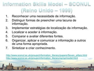 InformationSkillsModel – SCONUL(Reino Unido – 1999)Reconhecer uma necessidade de informação.Distinguir formas de preencher uma lacuna de informação.Implementar estratégias de localização da informação.Localizar e aceder à informação.Comparar e avaliar diferentes fontes.Organizar, aplicar e comunicar a informação a outros de uma forma apropriada.Sintetizar e criar conhecimento.http://www.sconul.ac.uk/groups/information_literacy/papers/Seven_pillars.htmlhttp://www.sconul.ac.uk/groups/information_literacy/sp/sp/model.html