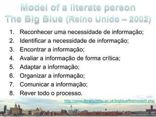 aware of range of info resourcesAddresses the Information Needdetermines how to address the information needformulates keywords & search strategies