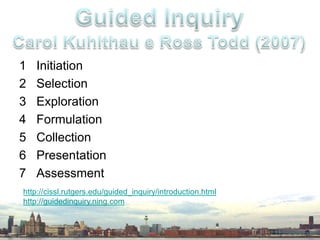 selects, reviews, retains & discardsresults as necessaryCommunicates Informationdisseminates information effectively toothersuses appropriate methodsThe Information LiteratePersonEvaluates Information Criticallyassesses quality, quantity & relevanceof retrieved informationrevises search strategy and repeatsas necessaryassesses quality of information retrieved
