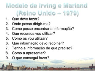 Que devo fazer?Onde posso dirigir-me?Como posso encontrar a informação?Que recursos vou utilizar?Como os vou utilizar?Que informação devo recolher?Tenho a informação de que preciso?Como a apresentar?O que consegui fazer?Modelo de Irving e Marland(Reino Unido – 1979)