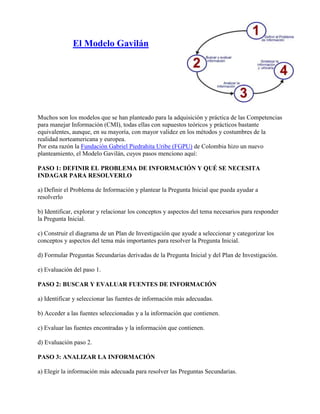 Modelos de Literacia de la Información