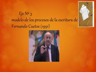 Eje Nº 3
modelo de los procesos de la escritura de
Fernando Cuetos (1991)
 