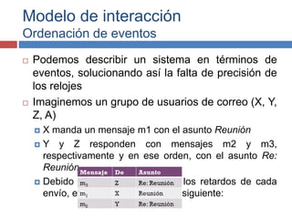 Modelo de interacción
Ordenación de eventos
 Podemos describir un sistema en términos de
eventos, solucionando así la falta de precisión de
los relojes
 Imaginemos un grupo de usuarios de correo (X, Y,
Z, A)
 X manda un mensaje m1 con el asunto Reunión
 Y y Z responden con mensajes m2 y m3,
respectivamente y en ese orden, con el asunto Re:
Reunión
 Debido a la independencia en los retardos de cada
envío, el usuario A podría ver lo siguiente:
 