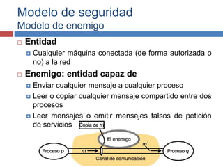 Modelo de seguridad
Modelo de enemigo
 Entidad
 Cualquier máquina conectada (de forma autorizada o
no) a la red
 Enemigo: entidad capaz de
 Enviar cualquier mensaje a cualquier proceso
 Leer o copiar cualquier mensaje compartido entre dos
procesos
 Leer mensajes o emitir mensajes falsos de petición
de servicios
 