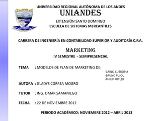 UNIVERSIDAD REGIONAL AUTÓNOMA DE LOS ANDES
                     UNIANDES
                   EXTENSIÓN SANTO DOMINGO
                ESCUELA DE SISTEMAS MERCANTILES


CARRERA DE INGENIERÍA EN CONTABILIDAD SUPERIOR Y AUDITORÍA C.P.A.

                        MARKETING
                  IV SEMESTRE - SEMIPRESENCIAL

TEMA    : MODELOS DE PLAN DE MARKETING DE:
                                             -CARLO CUTROPÍA
                                             -BRUNO PUJOL
                                             -PHILIP KOTLER
AUTORA : GLADYS CORREA MOGRO

TUTOR   : ING. OMAR SAMANIEGO

FECHA   : 22 DE NOVIEMBRE 2012

           PERIODO ACADÉMICO: NOVIEMBRE 2012 – ABRIL 2013
 