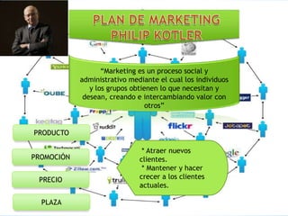 “Marketing es un proceso social y
            administrativo mediante el cual los individuos
               y los grupos obtienen lo que necesitan y
             desean, creando e intercambiando valor con
                                 otros”


PRODUCTO

                               * Atraer nuevos
PROMOCIÓN                     clientes.
                               * Mantener y hacer
 PRECIO                       crecer a los clientes
                              actuales.

  PLAZA
 
