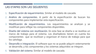 1. Especificación de requerimientos. Similar al modelo de cascada.
2. Análisis de componentes. A partir de la especificación de buscan los
componentes para implementar esta especificación.
3. Modificación de requerimientos. Los requerimientos se analizan y se
modifican para reflejar los componentes disponibles.
4. Diseño del sistema con reutilización. En esta fase se diseña o se reutiliza un
marco de trabajo para el sistema. Los diseñadores tienen en cuenta los
componentes que se reutilizan y organizan el marco de trabajo para que
los satisfaga.
5. Desarrollo e integración. El software que no se puede adquirir externamente
se desarrolla, y los componentes y los sistemas adquiridos se integran.
6. Validación del sistema. Similar al modelo de cascada.
LAS ETAPAS SON LAS SIGUIENTES:
 