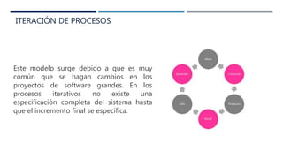 Este modelo surge debido a que es muy
común que se hagan cambios en los
proyectos de software grandes. En los
procesos iterativos no existe una
especificación completa del sistema hasta
que el incremento final se específica.
ITERACIÓN DE PROCESOS
 