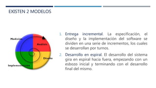 1. Entrega incremental. La especificación, el
diseño y la implementación del software se
dividen en una serie de incrementos, los cuales
se desarrollan por turnos.
2. Desarrollo en espiral. El desarrollo del sistema
gira en espiral hacia fuera, empezando con un
esbozo inicial y terminando con el desarrollo
final del mismo.
EXISTEN 2 MODELOS
 