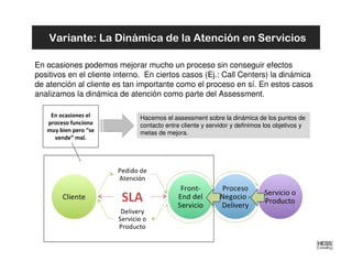 Variante: La Dinámica de la Atención en Servicios

En ocasiones podemos mejorar mucho un proceso sin conseguir efectos
positivos en el cliente interno. En ciertos casos (Ej.: Call Centers) la dinámica
de atención al cliente es tan importante como el proceso en sí. En estos casos
analizamos la dinámica de atención como parte del Assessment.

    En ocasiones el           Hacemos el assessment sobre la dinámica de los puntos de
   proceso funciona           contacto entre cliente y servidor y definimos los objetivos y
   muy bien pero “se          metas de mejora.
     vende” mal.
 