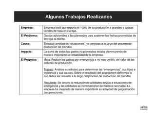 Algunos Trabajos Realizados

Empresa:       Empresa textil que exporta el 100% de su producción a grandes y lujosas
               tiendas de ropa en Europa.
El Problema:   Gastos adicionales a las planeados para sostener las fechas prometidas de
               entrega al cliente.
Causa:         Elevada cantidad de “situaciones” no previstas a lo largo del proceso de
               producción de prendas.
Impacto:       La suma de todos los gastos no planeados estaba disminuyendo de
               manera importante la rentabilidad de la empresa.
El Proyecto:   Meta: Reducir los gastos por emergencia a no mas del 5% del valor de las
               ordenes de producción.

               Trabajo: Análisis estadístico para determinar las “emergencias”, sus tipos e
               incidencia y sus causas. Sobre el resultado del assessment definimos lo
               que debía ser resuelto a lo largo del proceso de producción de prendas.

               Resultado: Se detuvo la reducción de utilidades debido a situaciones de
               emergencia y las utilidades se incrementaron de manera razonable. La
               empresa ha mejorado de manera importante su actividad de programación
               de operaciones.
 