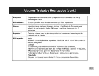 Algunos Trabajos Realizados (cont.)

Empresa:         Empresa minera transnacional que produce concentrados de zinc y
                 metales preciosos.
El Problema:     Scoops parados más de tres semanas por falla imprevista.

Causa:           Inexistencia de partes críticas en stock e inhabilidad de Compras para
                 adquirir la parte dentro de las 24 horas. Lead time de reposición: 3
                 semanas.
Impacto:         Falta de mineral para el proceso productivo, retraso en las entregas de
                 concentrado al cliente.
El Proyecto:     Meta:
                 •Reposición emergente de repuestos dentro de las 24 horas de ocurrencia
                 de una falla grave.
                 Trabajo:
                 •Asessment para determinar nivel de incidencia del problema,
                 •Identificación de la causa: 62% del tiempo destinado a cotizar el repuesto,
                 •Mapeo del proceso genérico de compra de repuestos,
                 •Taller para reducir ordenes de compra y cotizaciones generados.
                 Resultado:
                 •Scoops ya no paran por más de 24 horas, repuestos disponibles.
 