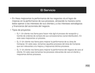 El Servicio

• En Hess mejoramos la performance de los negocios vía el logro de
  mejoras en la performance de sus procesos, alineando la manera como
  éstos operan a los intereses de sus clientes y a los intereses estratégicos
  y financieros del accionista del negocio.
• Tipos de proyectos:
    – Ej.1: Un cliente nos llama para hacer más ágil el proceso de recepción y
      tramite de ordenes de compra de sus concesionarios (canal distribuidor). En
      este caso mejoramos un proceso.
    – Ej. 2: Un cliente nos llama para mejorar la performance de su área de
      Compras: En este caso, tomamos aquellos procesos del área de Compras
      que son relevantes a la mejora y mejoramos dichos procesos.
    – Ej. 3: Un cliente nos llama para mejorar la performance del negocio de cara al
      cliente. En este caso tomamos los procesos relevantes de cara al cliente y
      mejoramos dichos procesos.
 