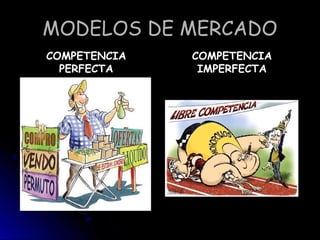 MODELOS DE MERCADOMODELOS DE MERCADO
COMPETENCIACOMPETENCIA
PERFECTAPERFECTA
COMPETENCIACOMPETENCIA
IMPERFECTAIMPERFECTA
 