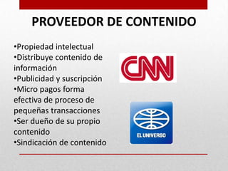 PROVEEDOR DE CONTENIDO
•Propiedad intelectual
•Distribuye contenido de
información
•Publicidad y suscripción
•Micro pagos forma
efectiva de proceso de
pequeñas transacciones
•Ser dueño de su propio
contenido
•Sindicación de contenido
 